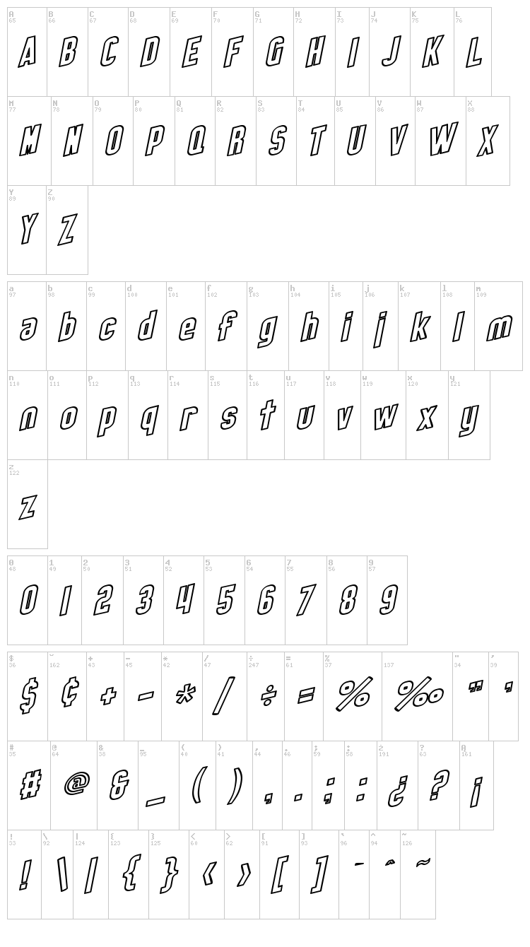 SF Obliquities font map